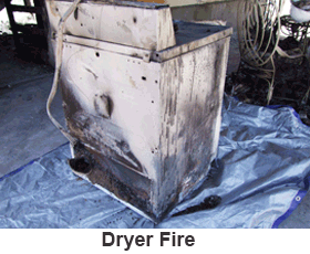 Dryer